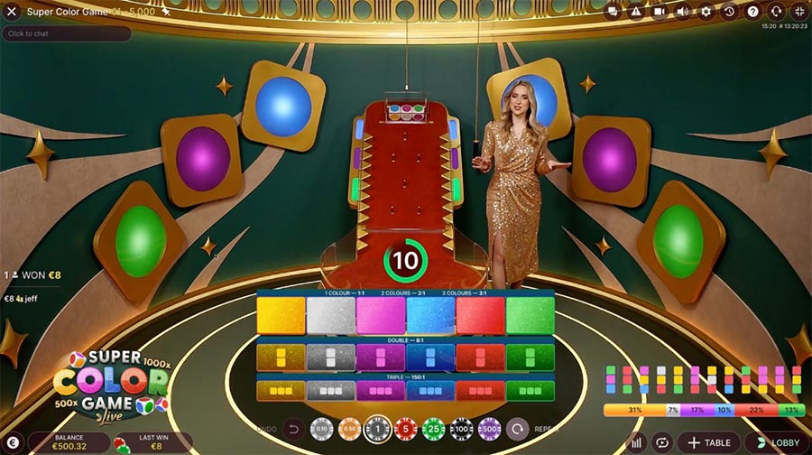 sbobet เว็บ ตรง กับสูตรทำเงินในเกมสล็อต