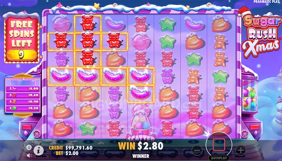 สนุกไปกับ fun88 ฟรี เครดิต และเกมสล็อตสุดมัน