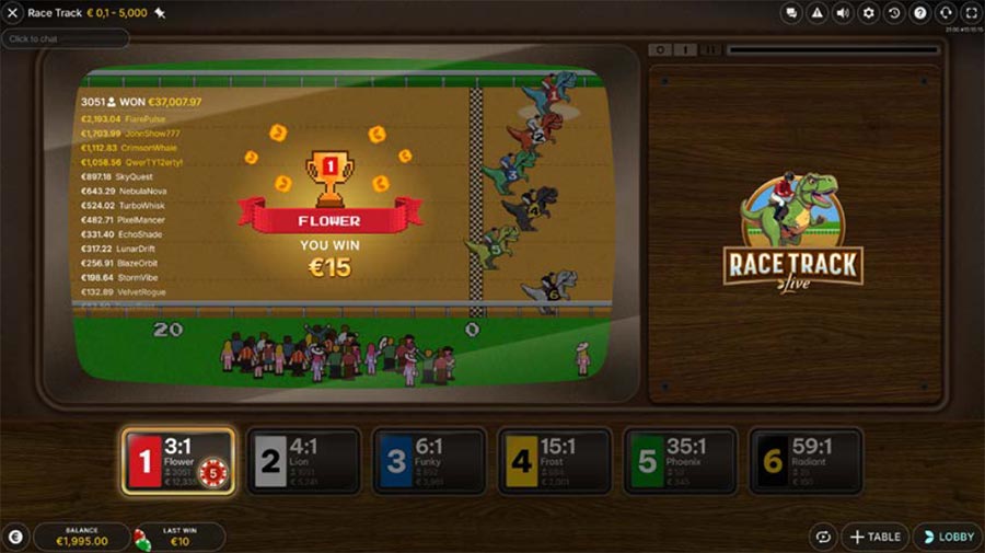 เค ดิ ฟรี ไม่ ต้อง ฝาก ไม่ ต้อง แชร์ กับการทดลองเล่นเกมสล็อต